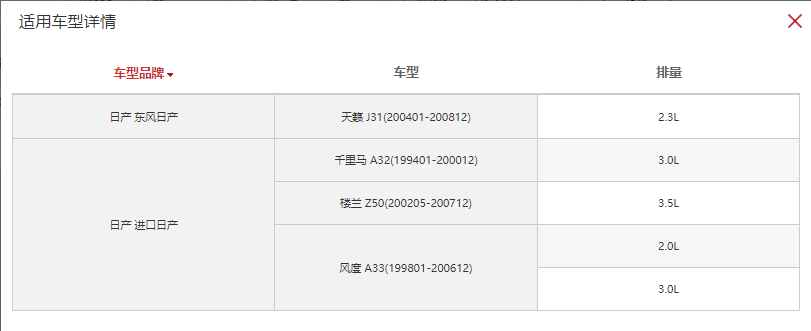 适配车型.png