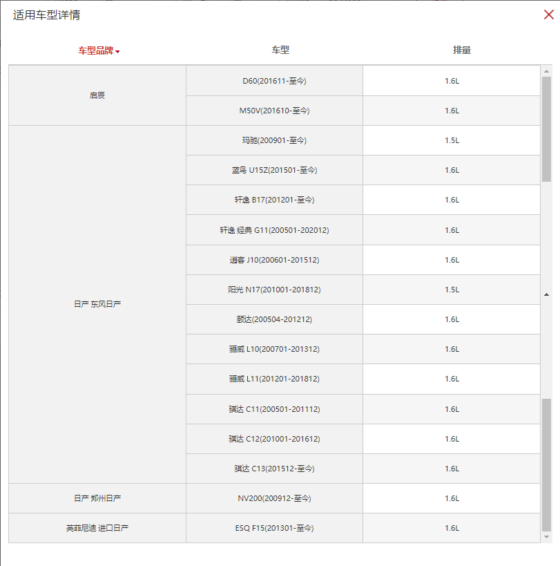 S0 N009适配车型.png